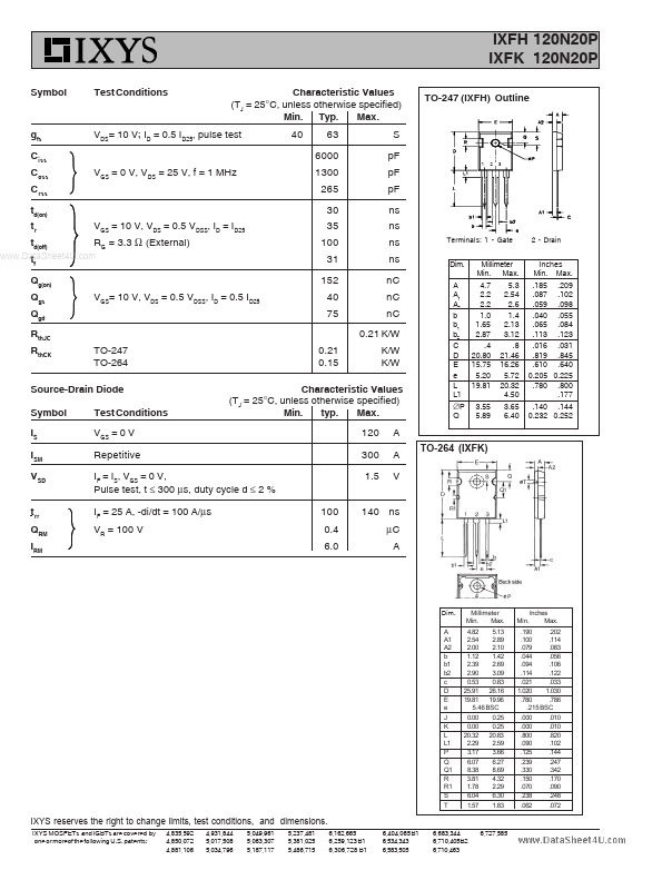 IXFH120N20P