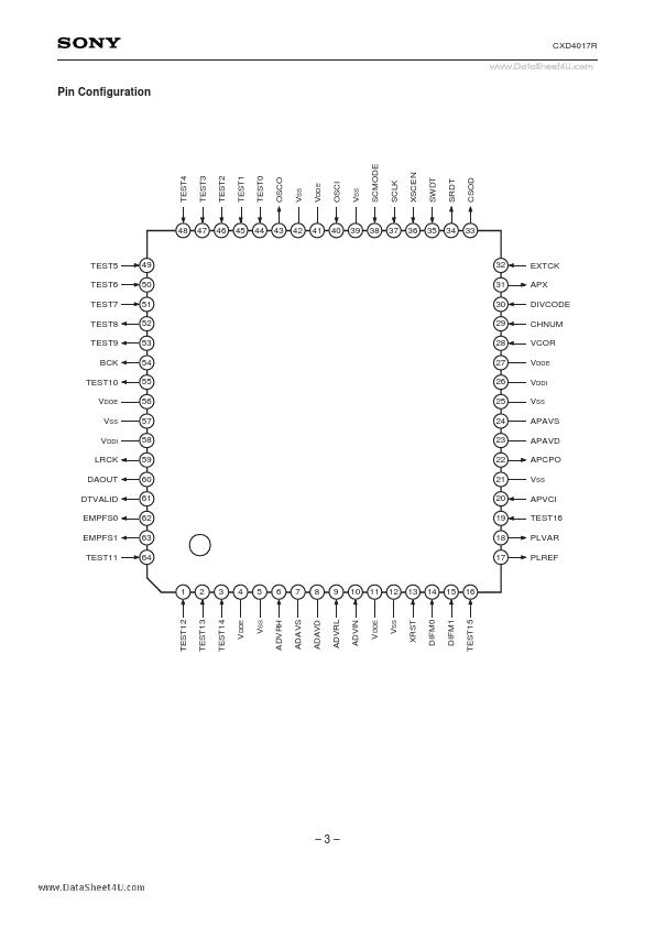 CXD4017R