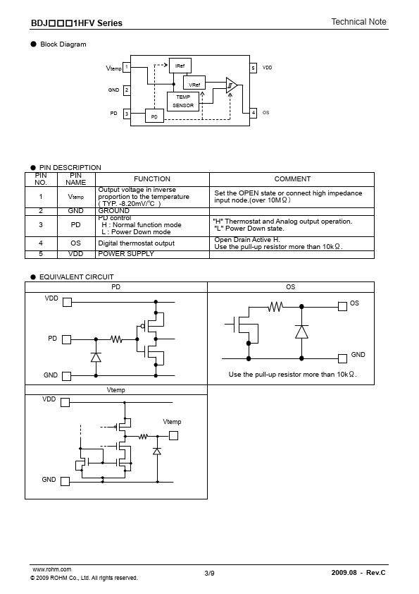 BDJ0801HFV