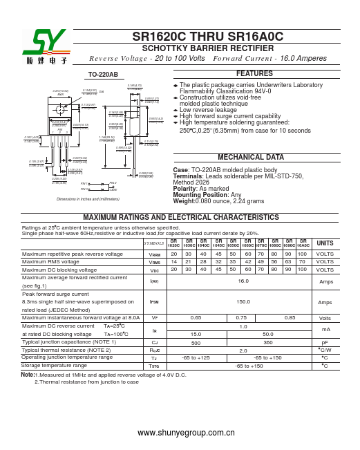 SR1645C