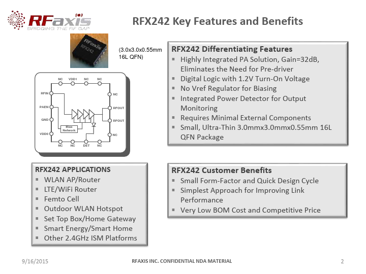 RFX242