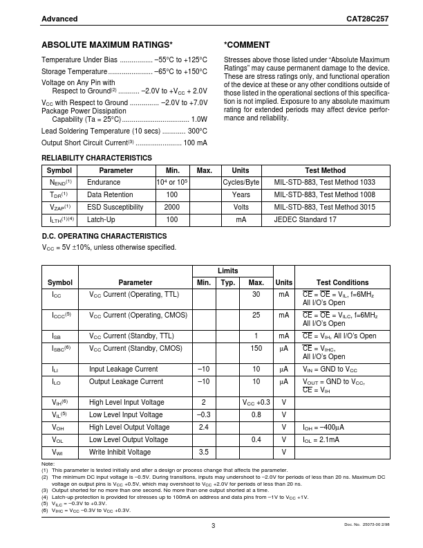 CAT28C257