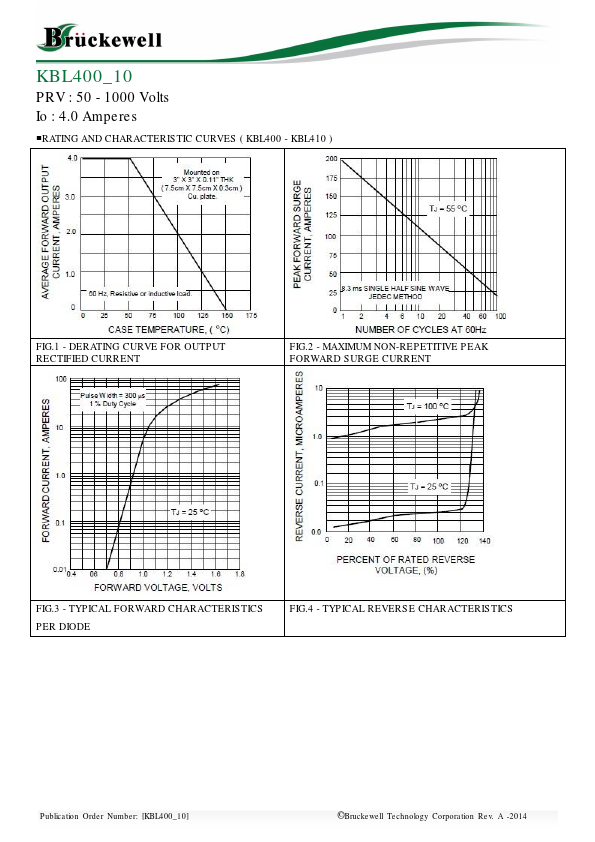 KBL406