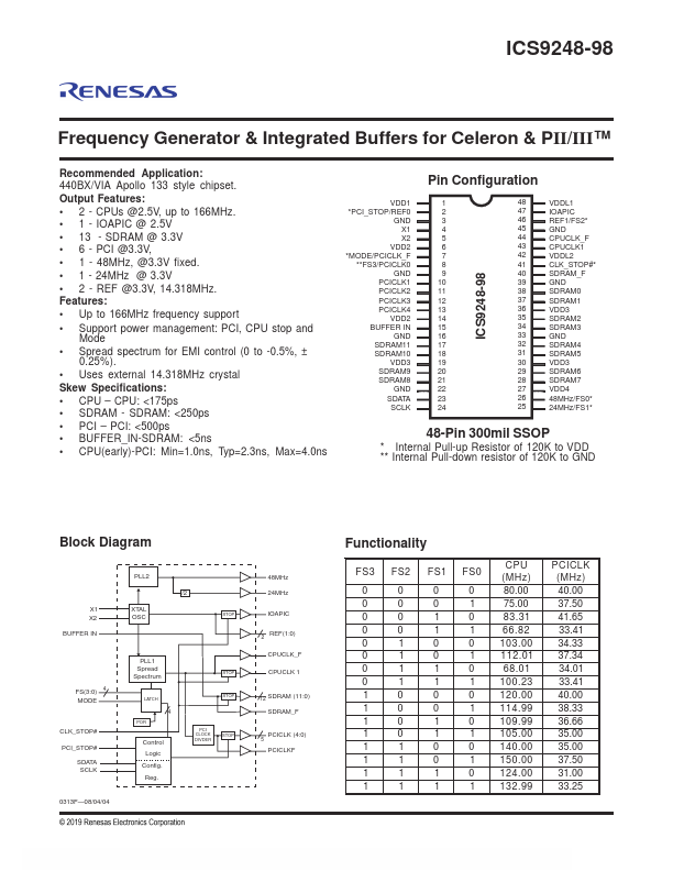 ICS9248-98