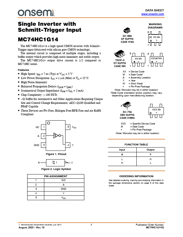 MC74HC1G14