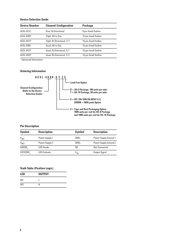 ACSL-6420