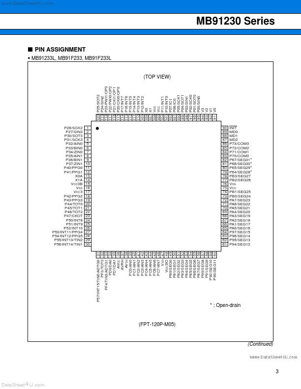 MB91233L