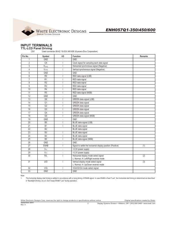 ENH057Q1-600