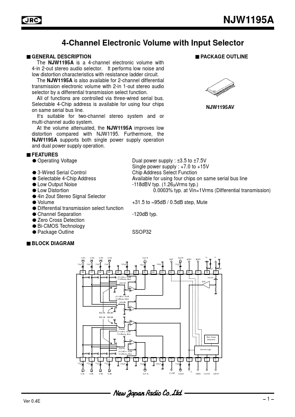 NJW1195A