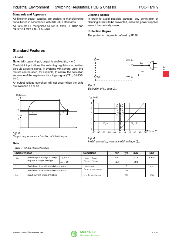 PSC5A12-7iR