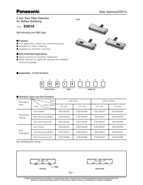 ESD165207