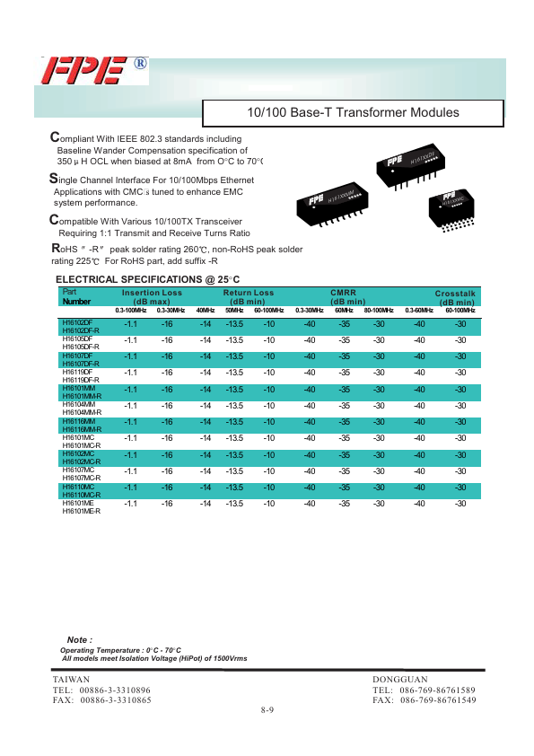 H16101MM-R