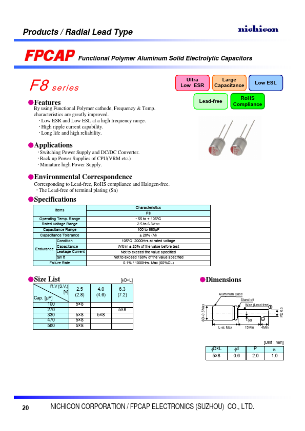 RF80E561MDN1CG