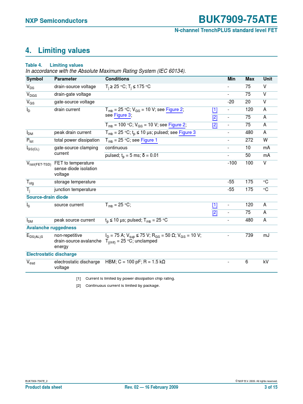 BUK7909-75ATE