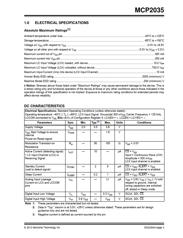 MCP2035