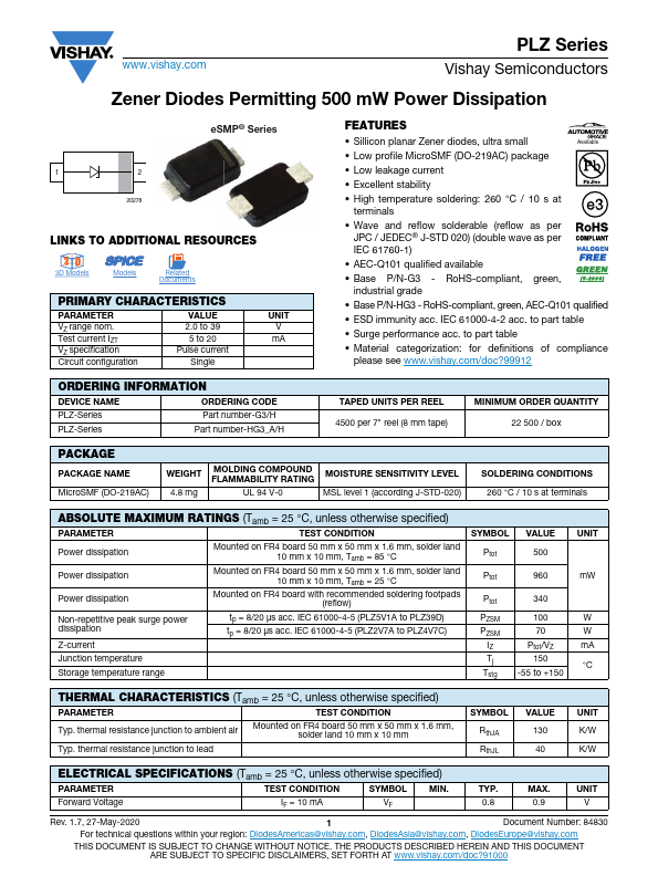 PLZ30A Datasheet Preview