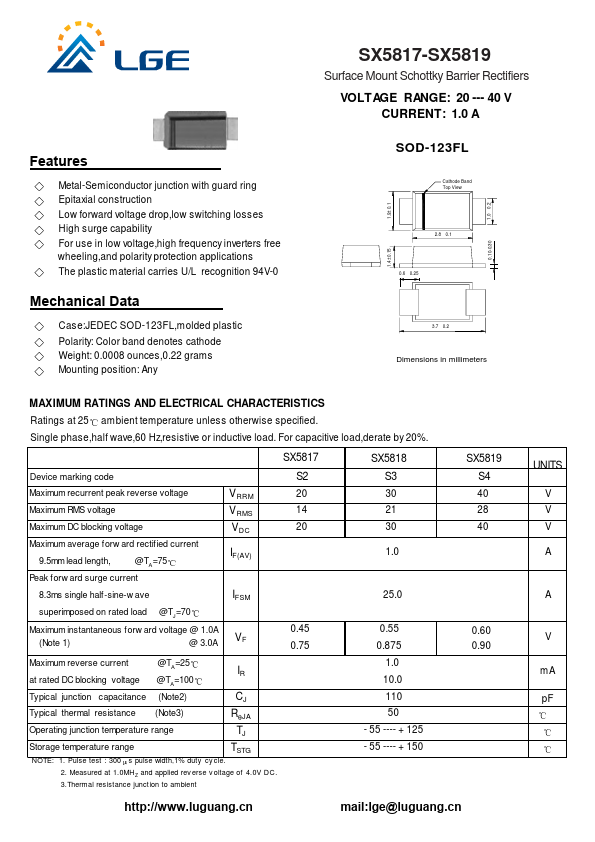 SX5817