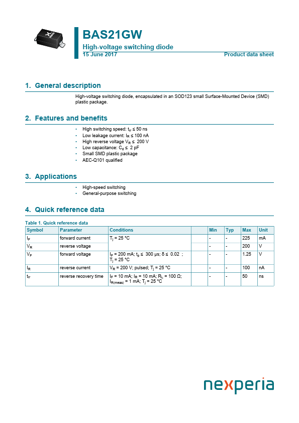 BAS21GW