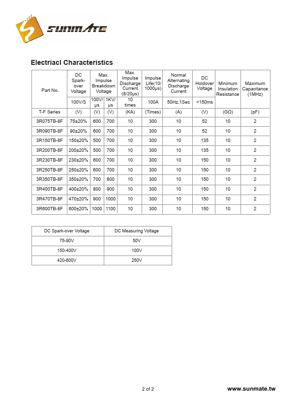 3R200TB-8F