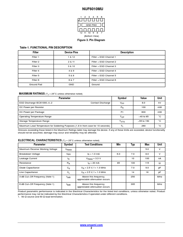 NUF6010MU