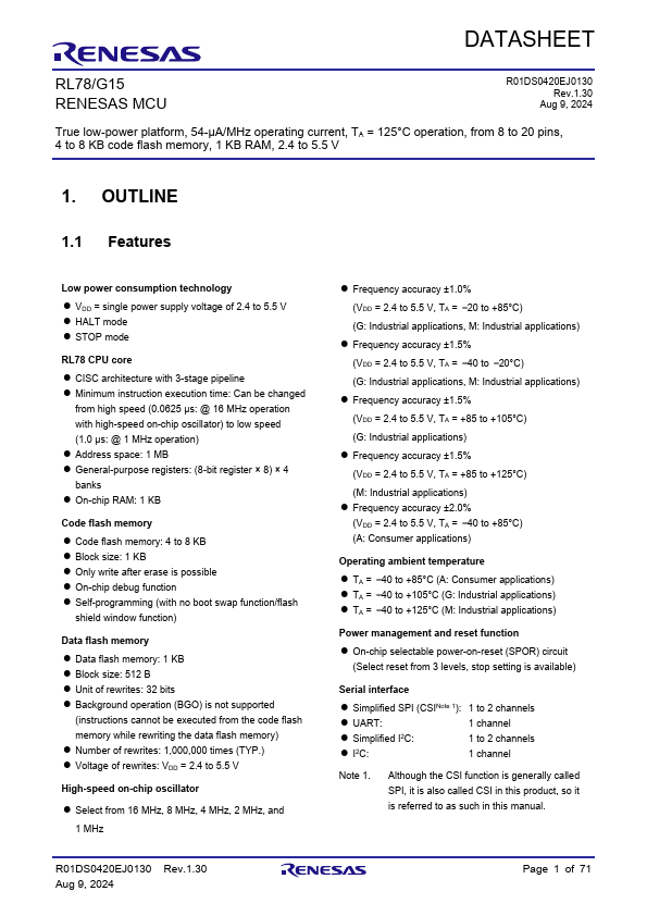 R5F12047GSP Datasheet Preview