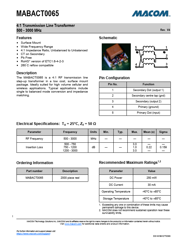 MABACT0065 Datasheet Preview