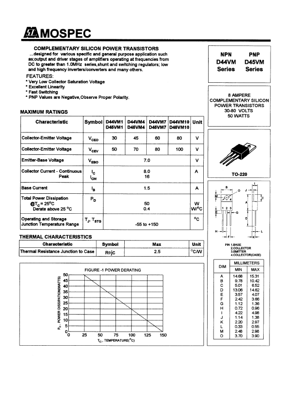 D44VM10