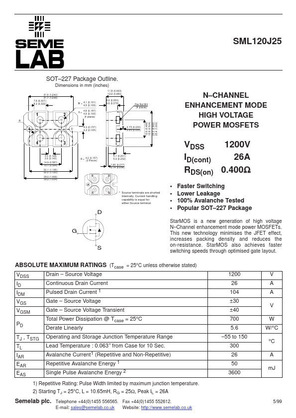 SML120J25