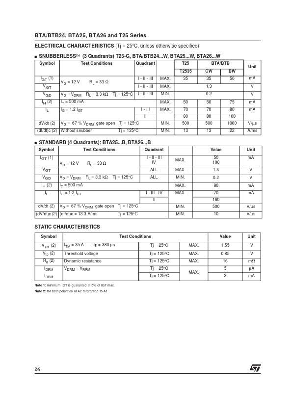 BTB26-800BW