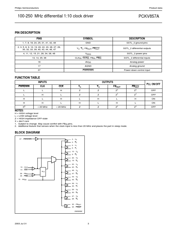 PCKV857A