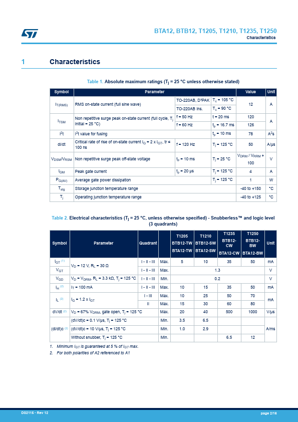 T1235-600G