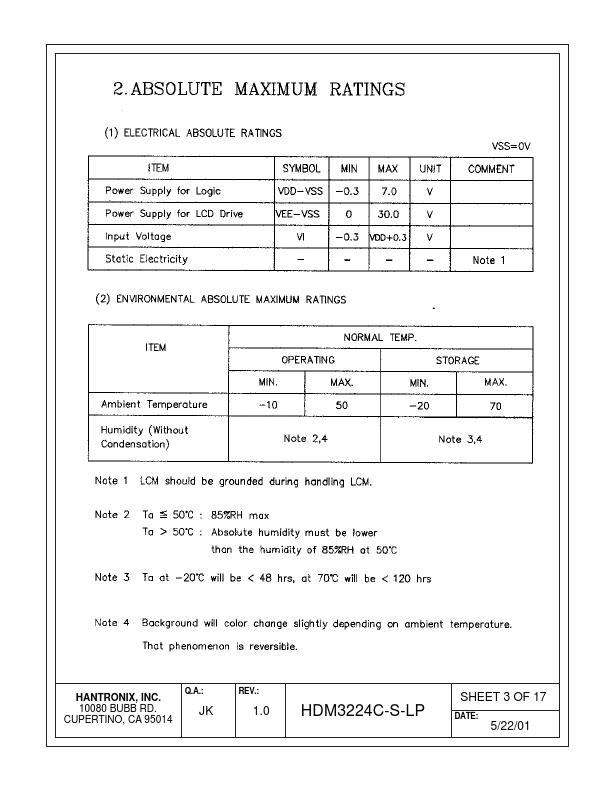 HDMs3224c-s-lp