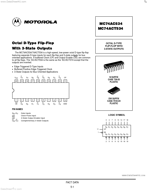 MC74ACT534