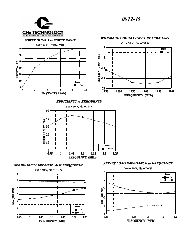 0912-45