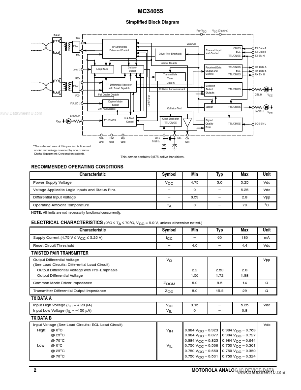 MC34055