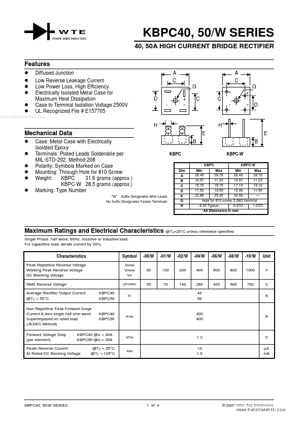 KBPC50