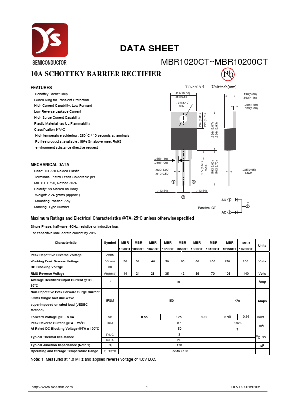 MBR10200CT