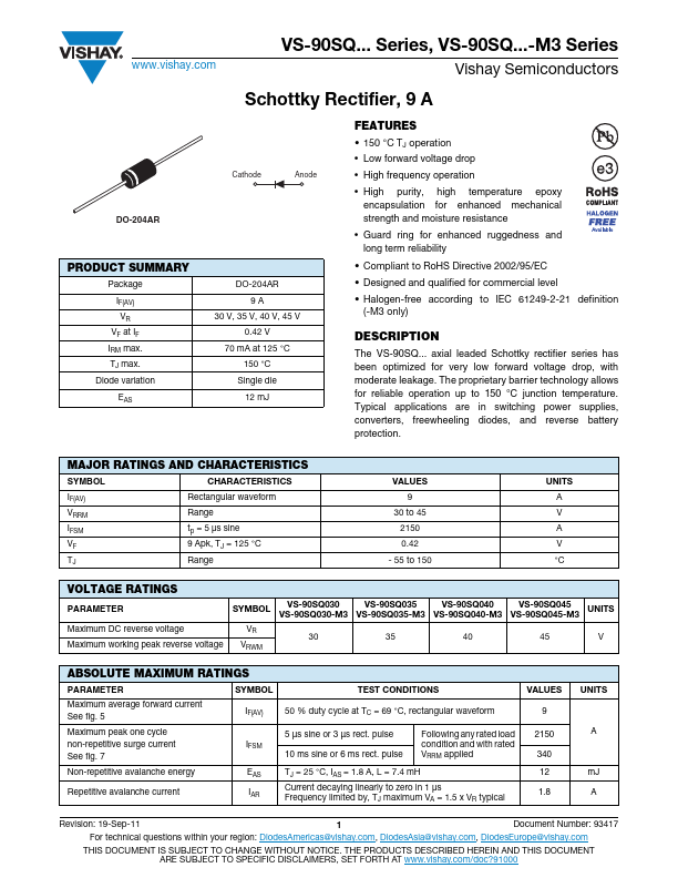 VS-90SQ030-M3