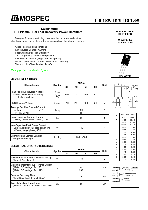 FRF1640