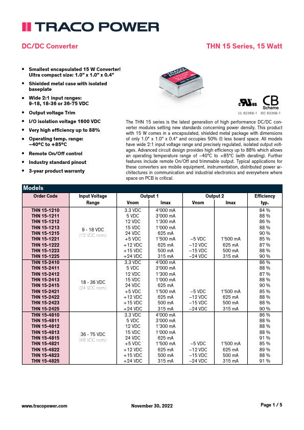 THN15-4821