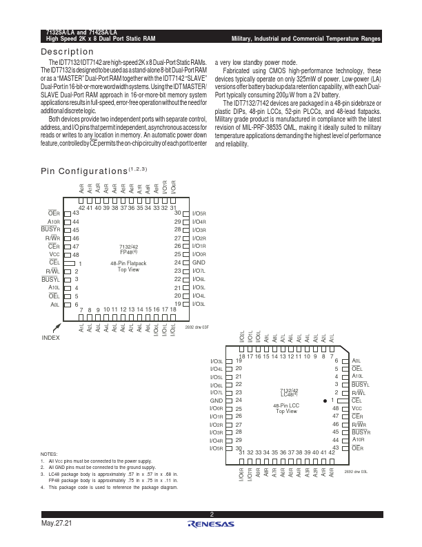 IDT7132SA