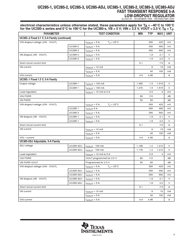 UC385-3