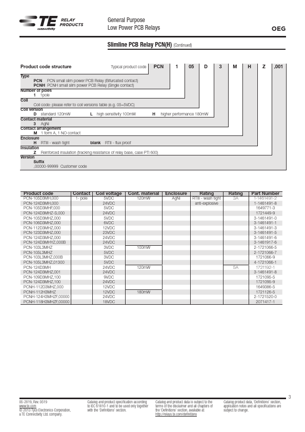 PCN-105D3MH