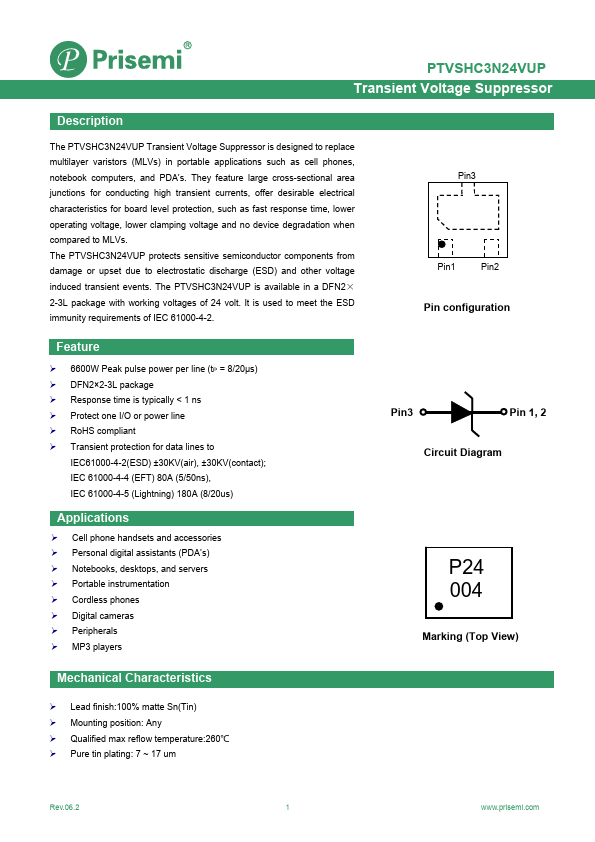 PTVSHC3N24VUP Datasheet Preview