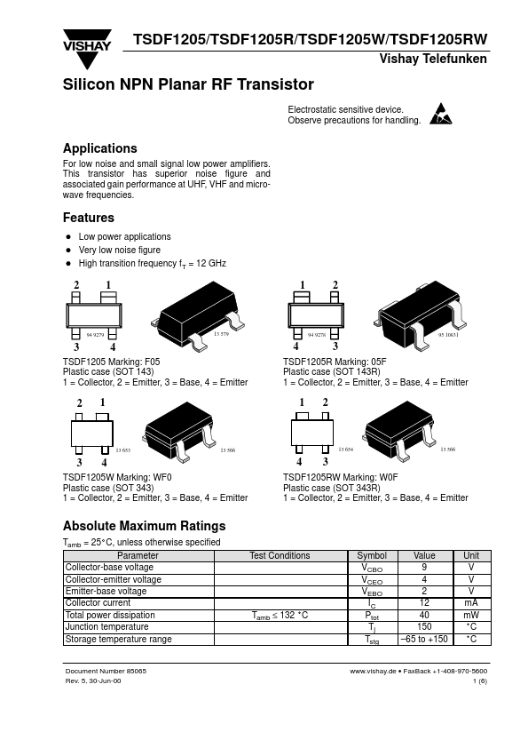 TSDF1205W