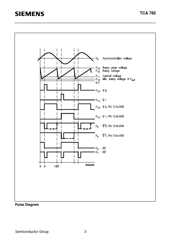 TCA785