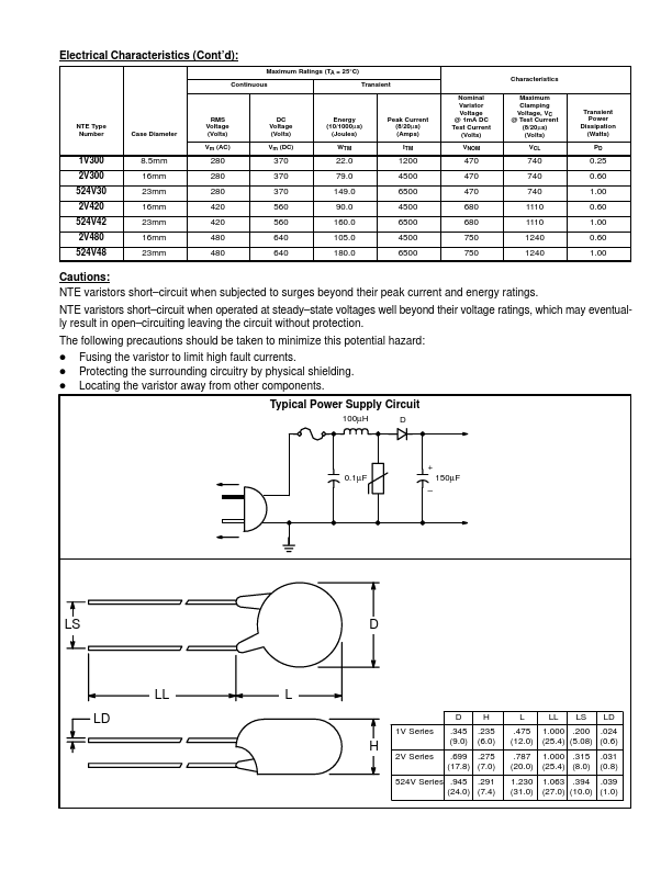 NTE524V13