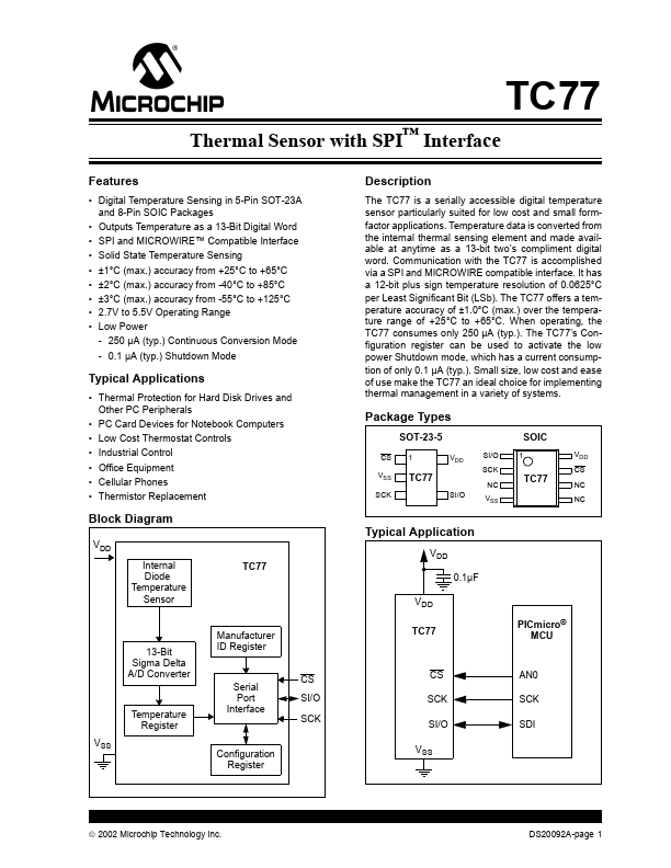 TC77