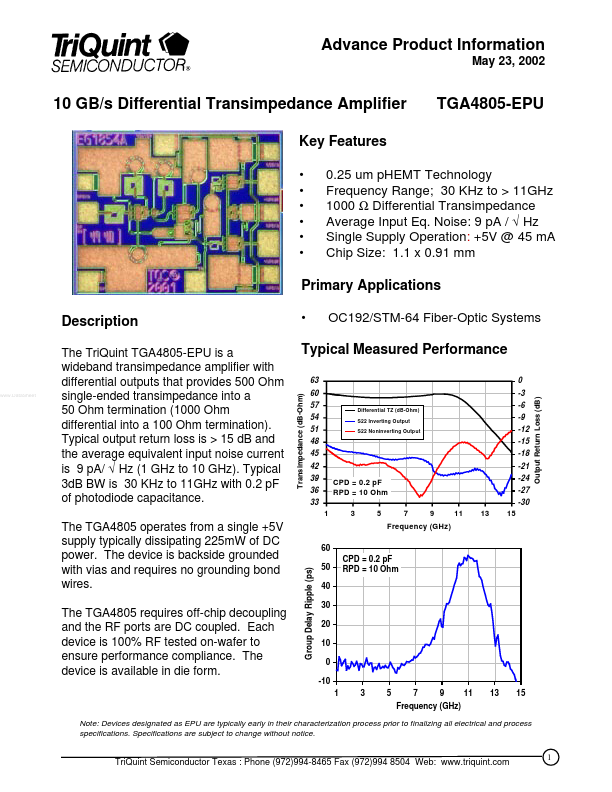 TGA4805-EPU