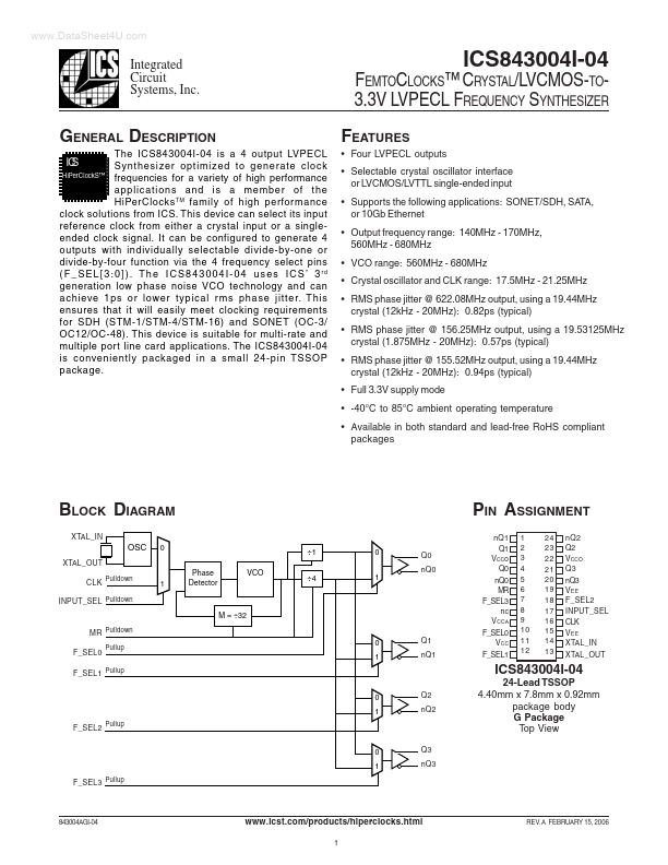 ICS43004I-04